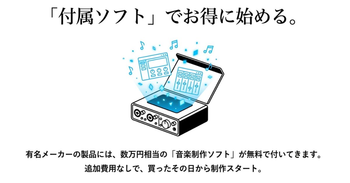 32bit floatによる音割れ防止叫び声や囁き声でも音割れせずに綺麗に録音できる32bit float技術の波形イメージ