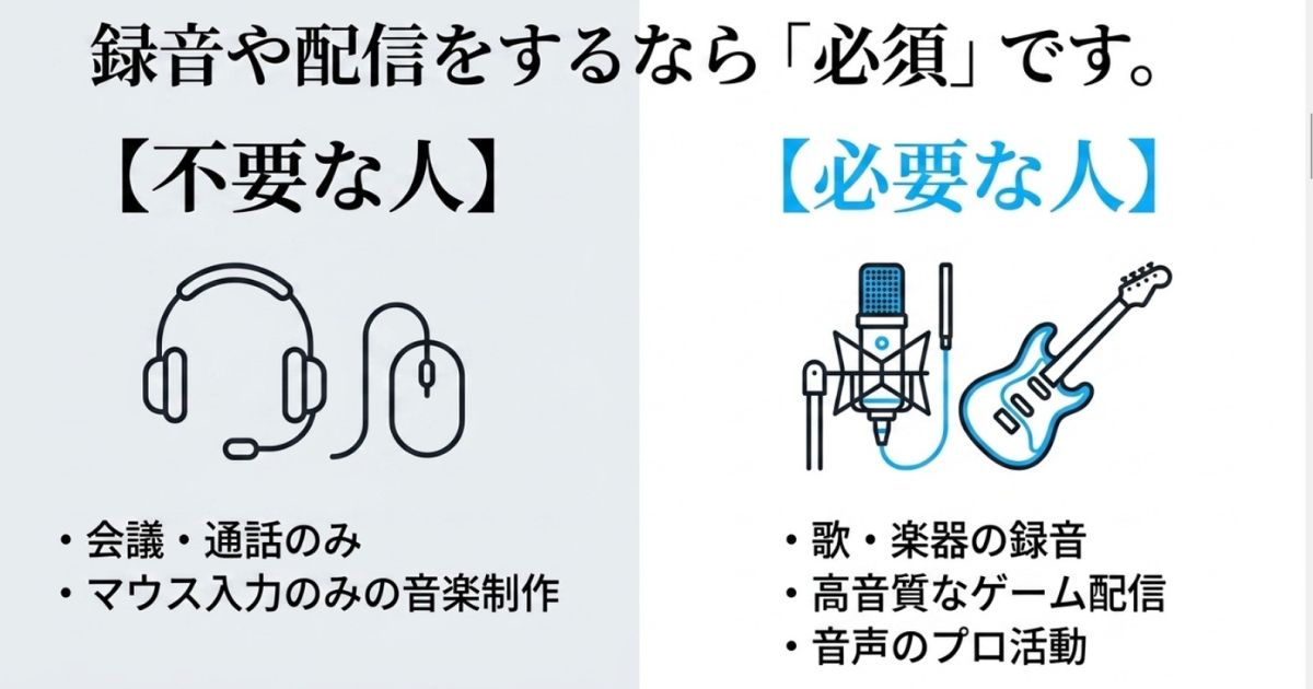 会議や通話だけでなく、歌や楽器の録音、高音質なゲーム配信にオーディオインターフェースが必要な理由