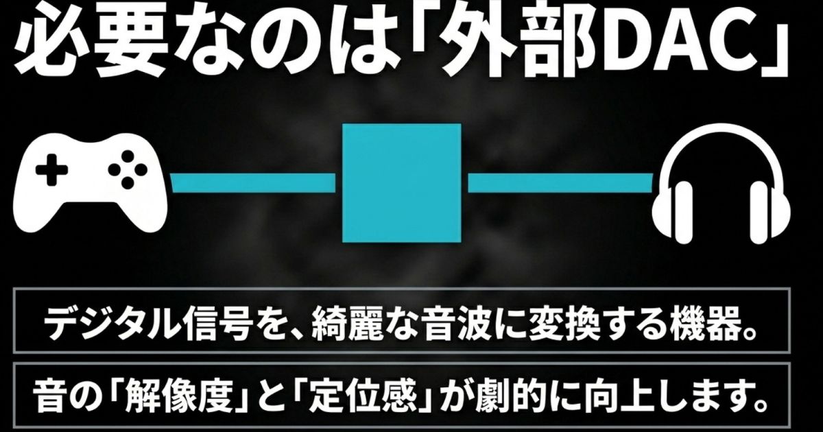 外部DACによる解像度と定位感の向上デジタル信号を綺麗な音波に変換し、解像度と定位感を劇的に向上させる図解。