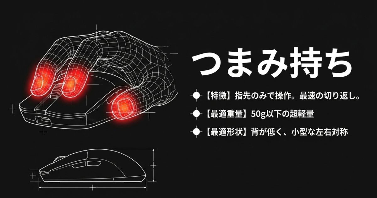 つまみ持ちの特徴。指先のみで操作し最速の切り返しが可能。最適重量は50g以下の超軽量、背が低く小型な左右対称がおすすめ。