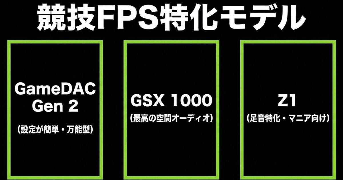 おすすめモデルGameDAC Gen 2、GSX 1000、Z1など競技FPSに特化したモデルの紹介。