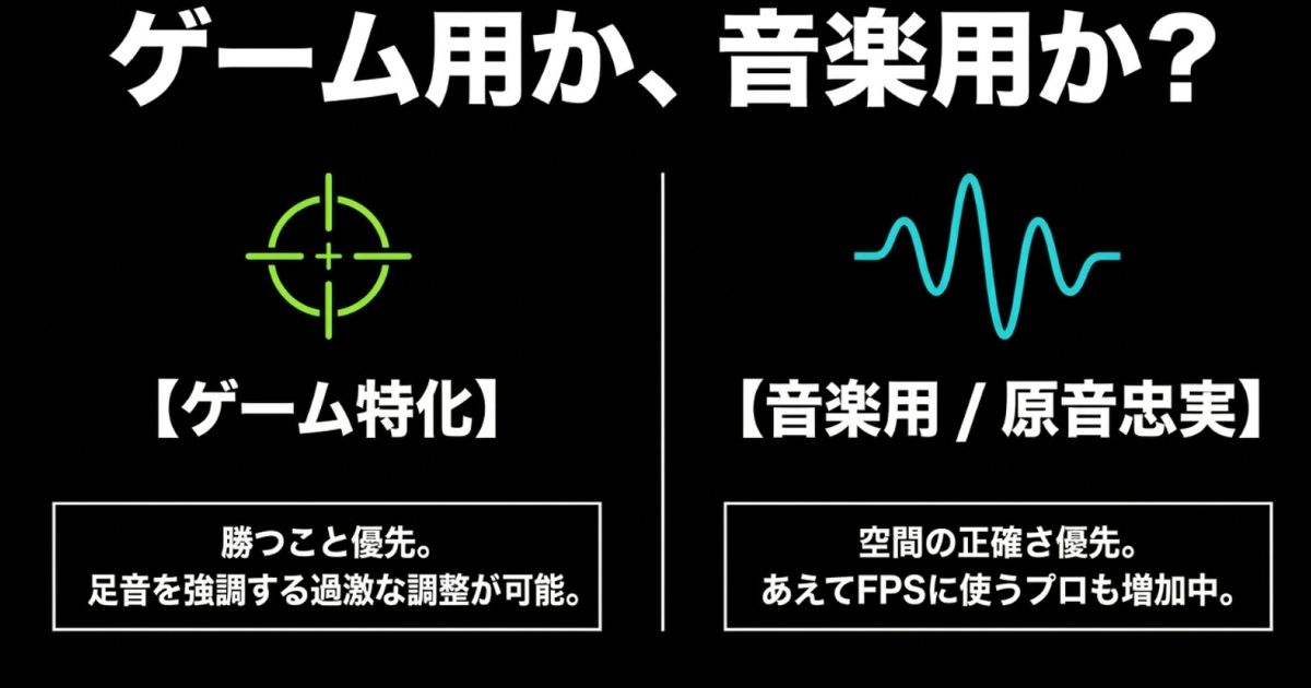 ゲーム特化DACと音楽用DACの設計思想の違い勝つこと優先のゲーム特化型と、空間の正確さ優先の音楽用ハイファイDACの比較。