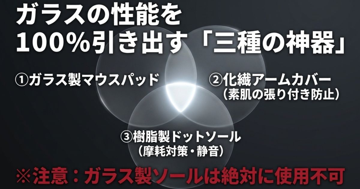 ガラス製マウスパッドの性能を100%引き出す三種の神器（アームカバー、樹脂製ドットソール等）を紹介するスライド