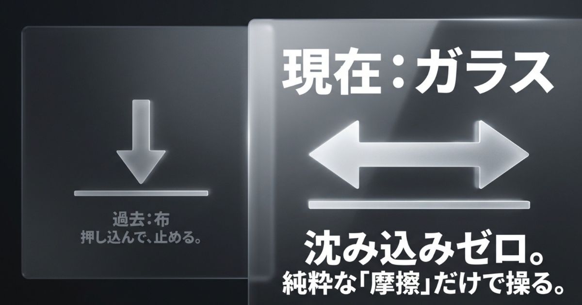 沈み込みゼロで純粋な摩擦だけで操るガラス製マウスパッドの特徴を解説したスライド