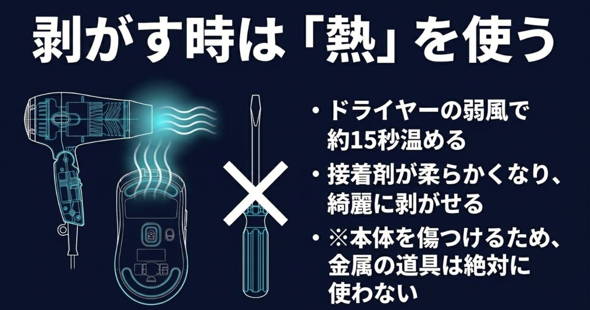 ドライヤーの弱風で温めて古いマウスソールを綺麗に剥がす方法