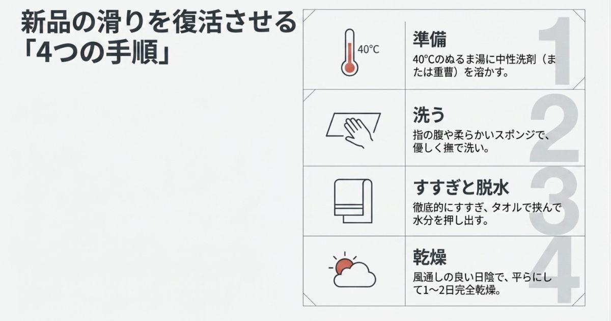 マウスパッドの新品の滑りを復活させる4つの洗濯手順