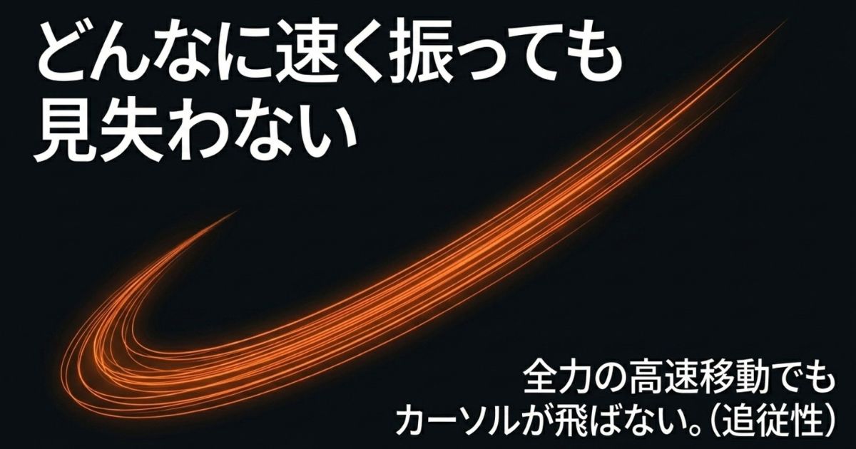 マウスが高速移動する軌跡のアイコンと「どんなに速く振っても見失わない」というテキスト