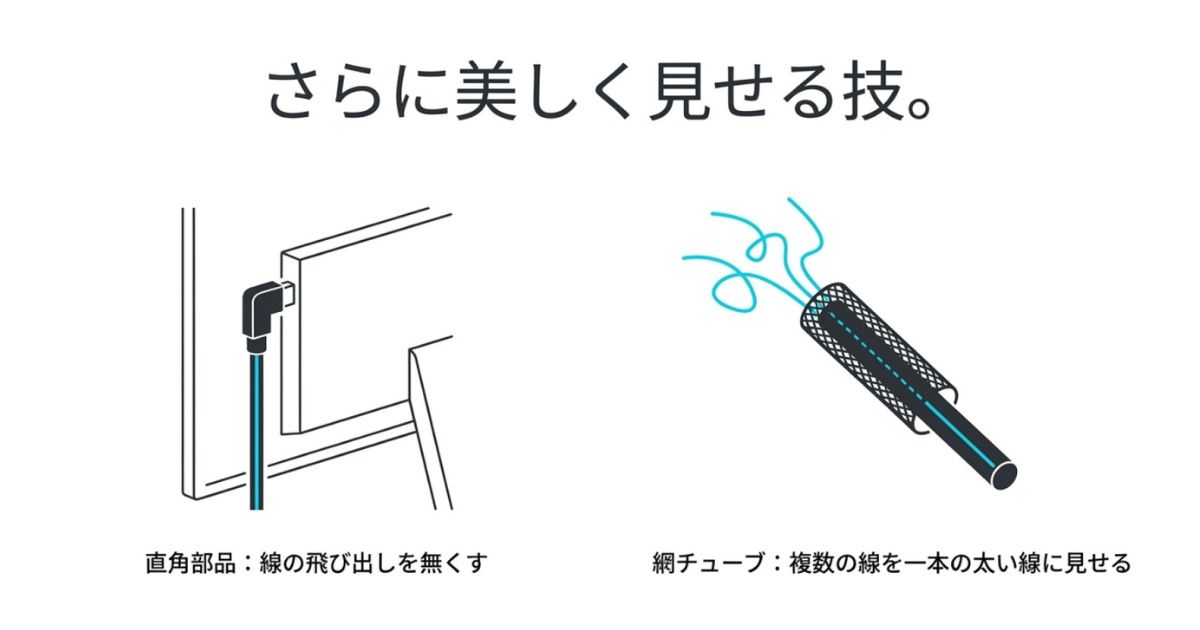 線の飛び出しを無くすL字型の直角部品と、複数の線を一本の太い線に見せる網チューブ（スリーブ）を活用したスライド