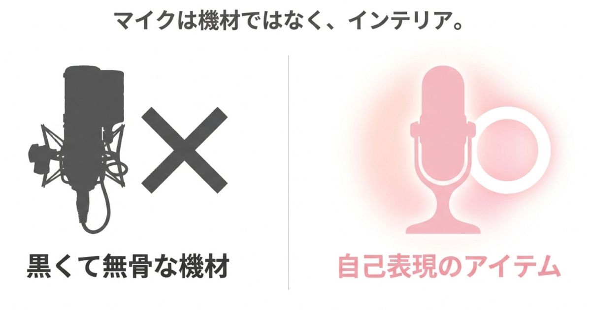 自己表現のアイテムとしてのマイク無骨な黒い機材ではなく、マイクをインテリアや自己表現のアイテムとして捉えることを推奨する画像