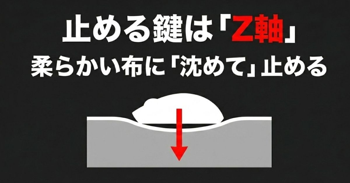 マウスを柔らかい布製マウスパッドに下方向へ沈み込ませて物理的なブレーキをかける「Z軸」のストッピング技術のイラスト。