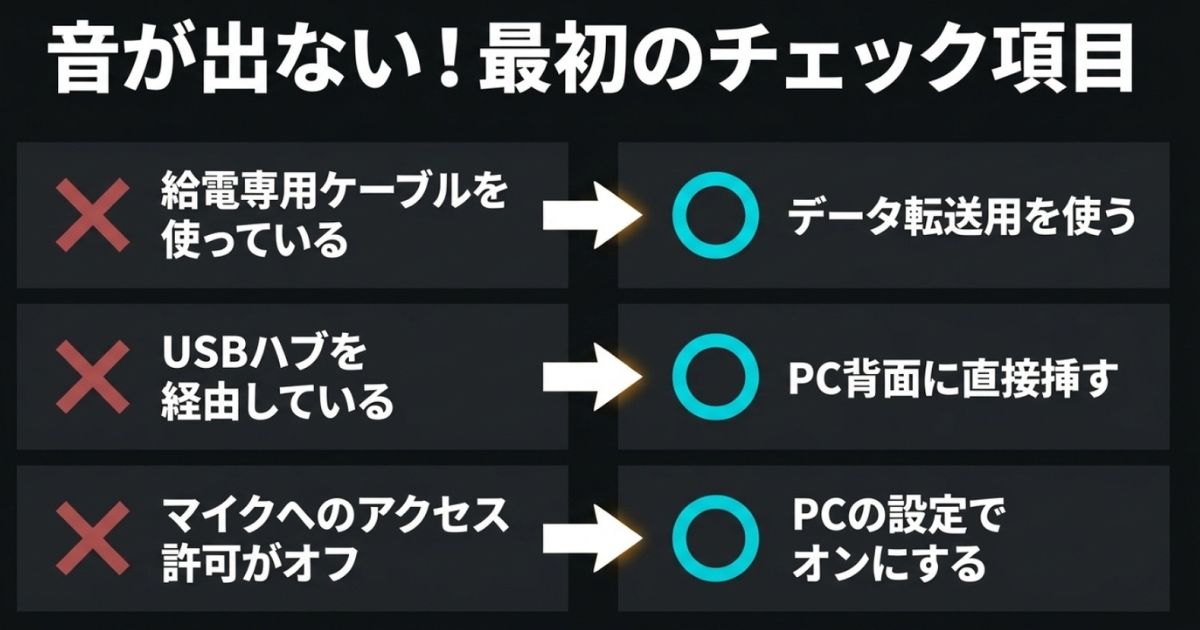 音が出ない時の最初のチェック項目ケーブルの種類やUSBハブの使用、マイクへのアクセス許可など、音が出ない時の確認項目リスト