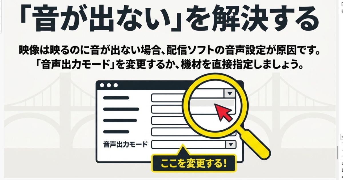 スマホには専用の変換器が必要であり、電池消耗が激しいため充電しながら使える環境が必須であるという解説