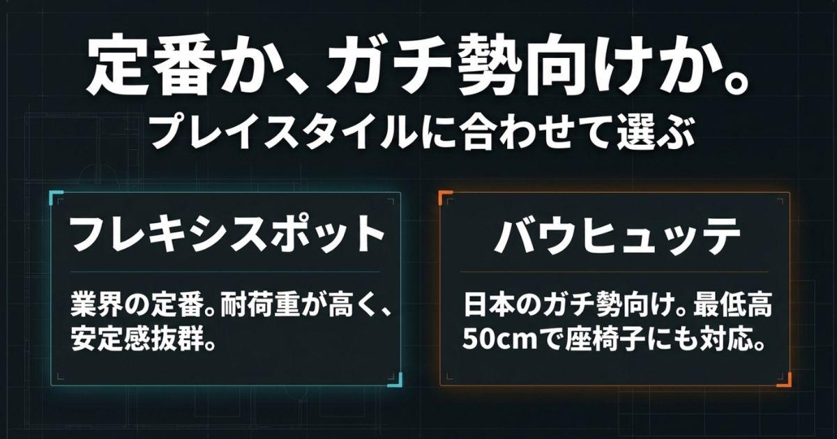 FlexiSpotやBauhutteなどプレイスタイルに合わせた人気ブランド選び