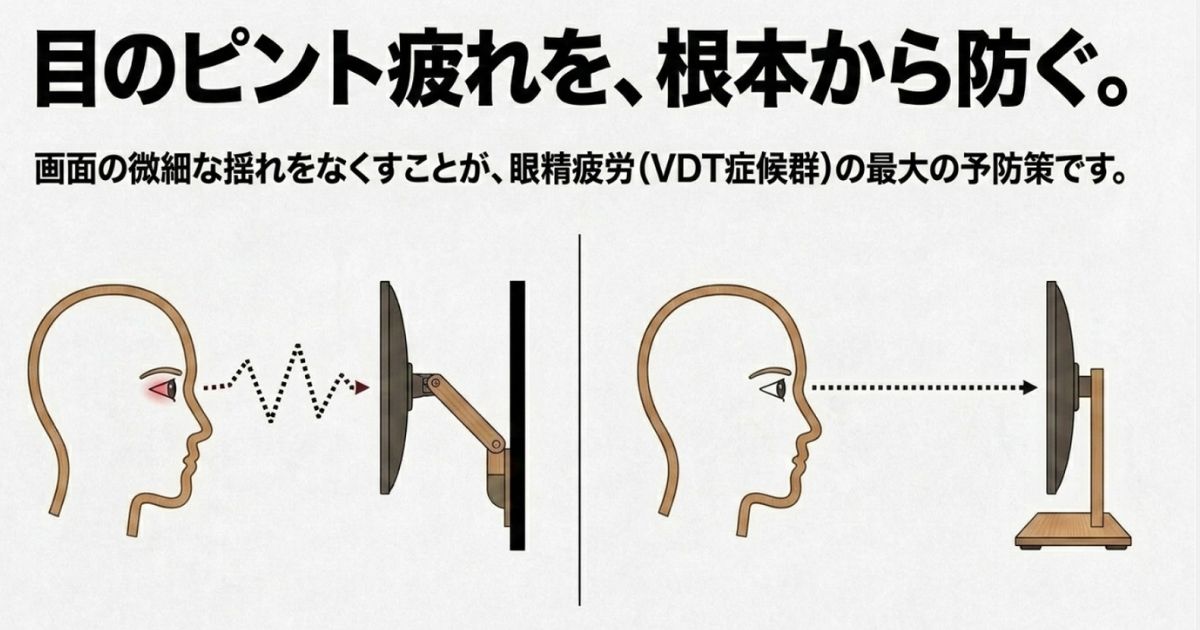 揺れる画面を見続けることによる眼精疲労と、固定された画面による目の負担軽減を比較したイラスト