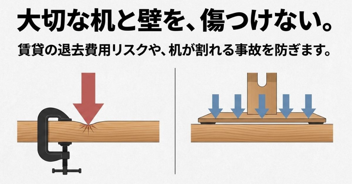 クランプ式アームによる机への局所的な荷重と、直置きによる荷重分散を比較したイラスト