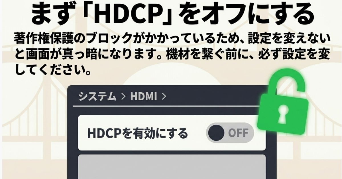 PS5は著作権保護のブロックがかかっているため、設定のシステムからHDCPを有効にするをオフにする手順