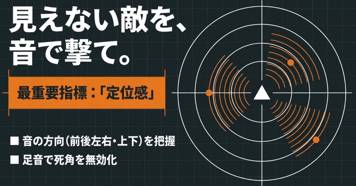 敵の足音や方向を立体的に把握する定位感の重要性を表した図