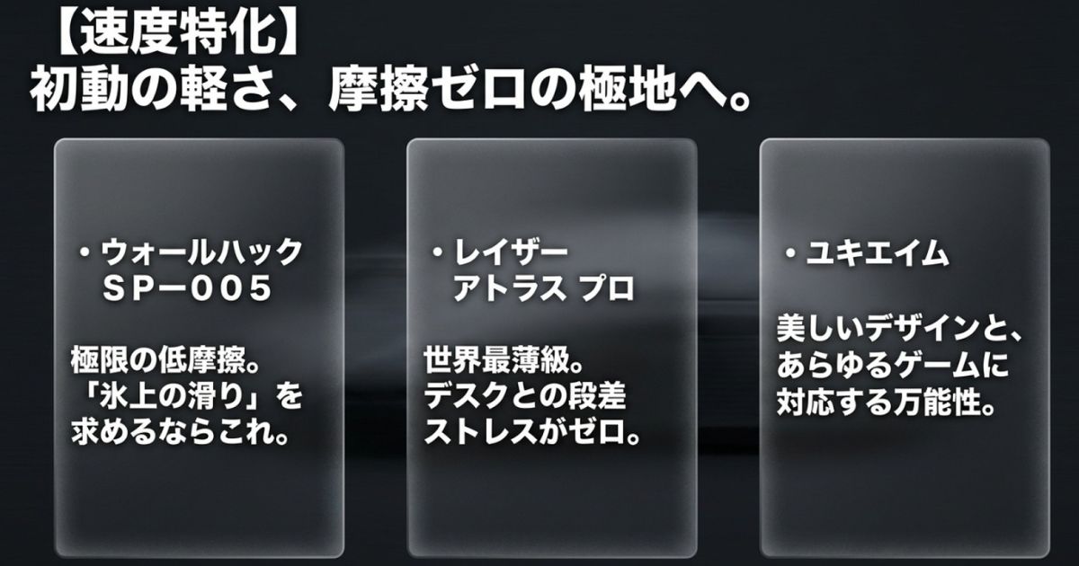 初動の軽さと極限の低摩擦を追求した速度特化型のガラス製マウスパッドを紹介するスライド