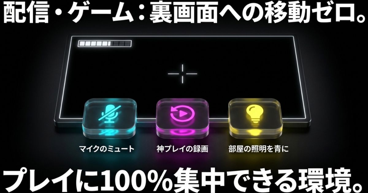 通話の音、ゲームの音、音楽など、パソコン内の独立した音量調整を手元のデバイスで直感的に行うイメージ。