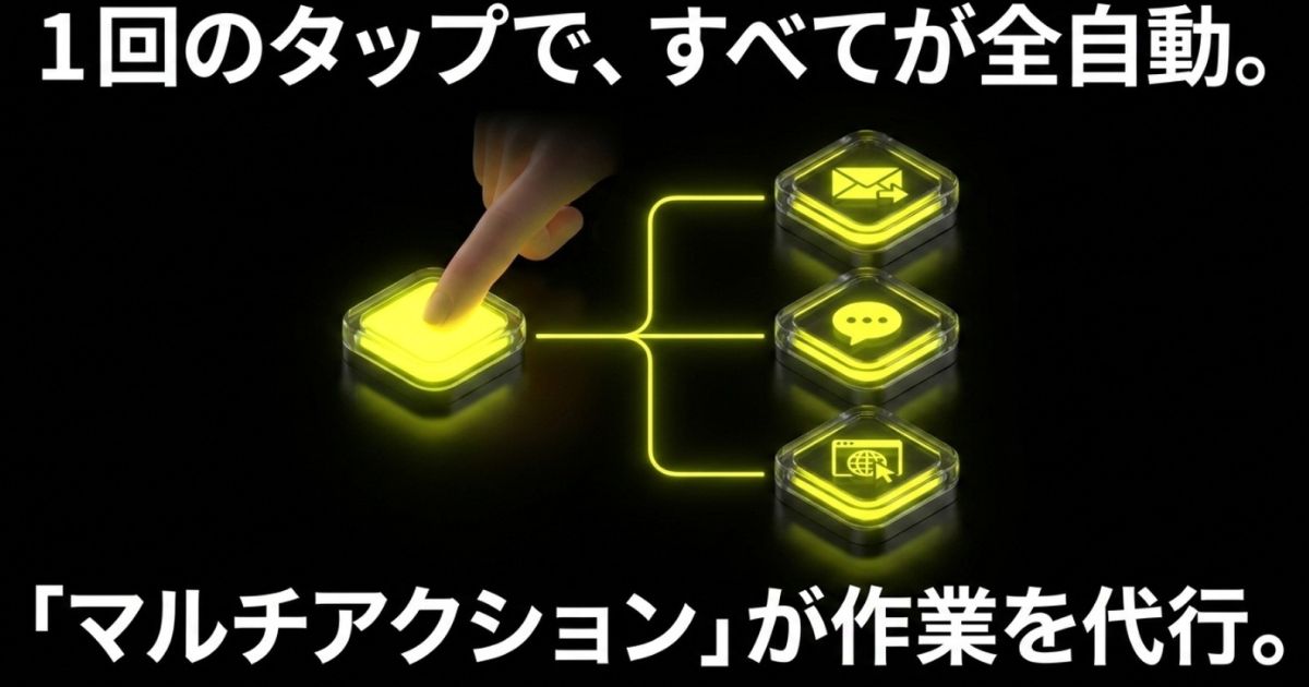 1回のボタンタップで複数のPC操作を順番に全自動で代行してくれるマルチアクション機能のイメージ。