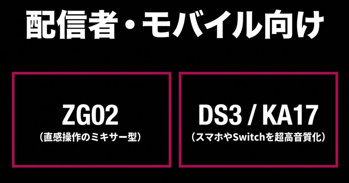 おすすめDAC・ミキサーZG02などのミキサー型や、スマホ・Switchを高音質化するDS3、KA17などの紹介。