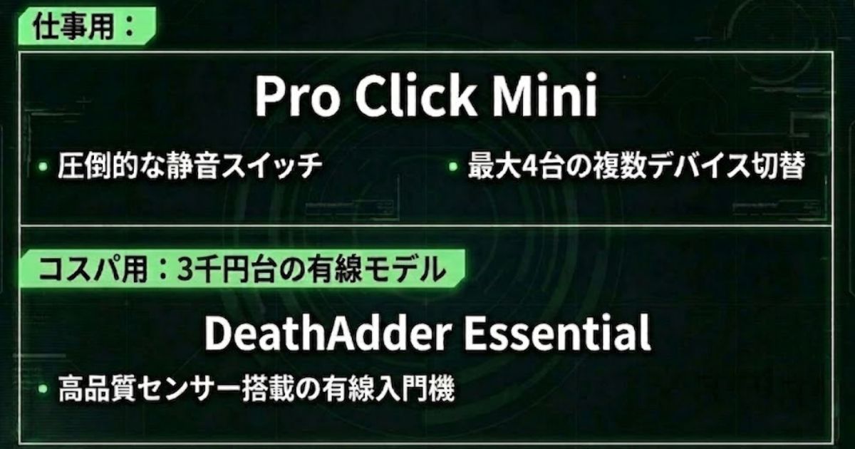 仕事用の静音モデルPro Click Miniと、コスパ重視のエントリーモデルDeathAdder Essentialの特徴