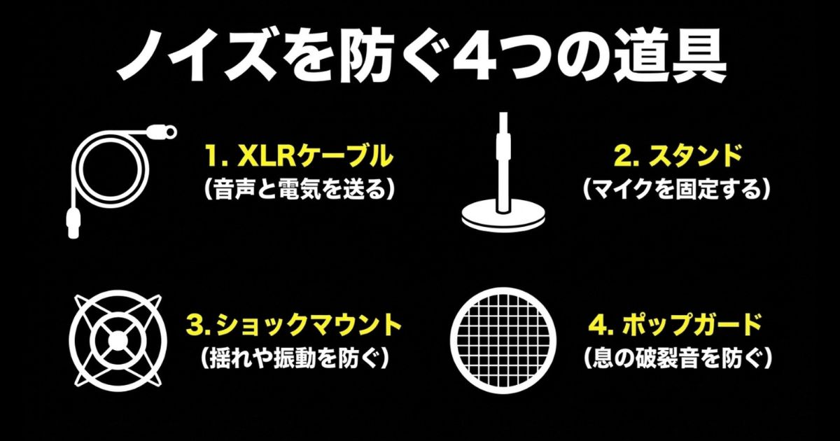 XLRケーブル、スタンド、ショックマウント、ポップガードというノイズを防ぐ4つの道具。