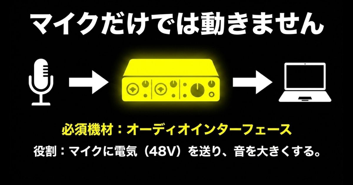 コンデンサーマイクのXLR接続ガイド！おすすめ5選と基礎 - ゲーミング