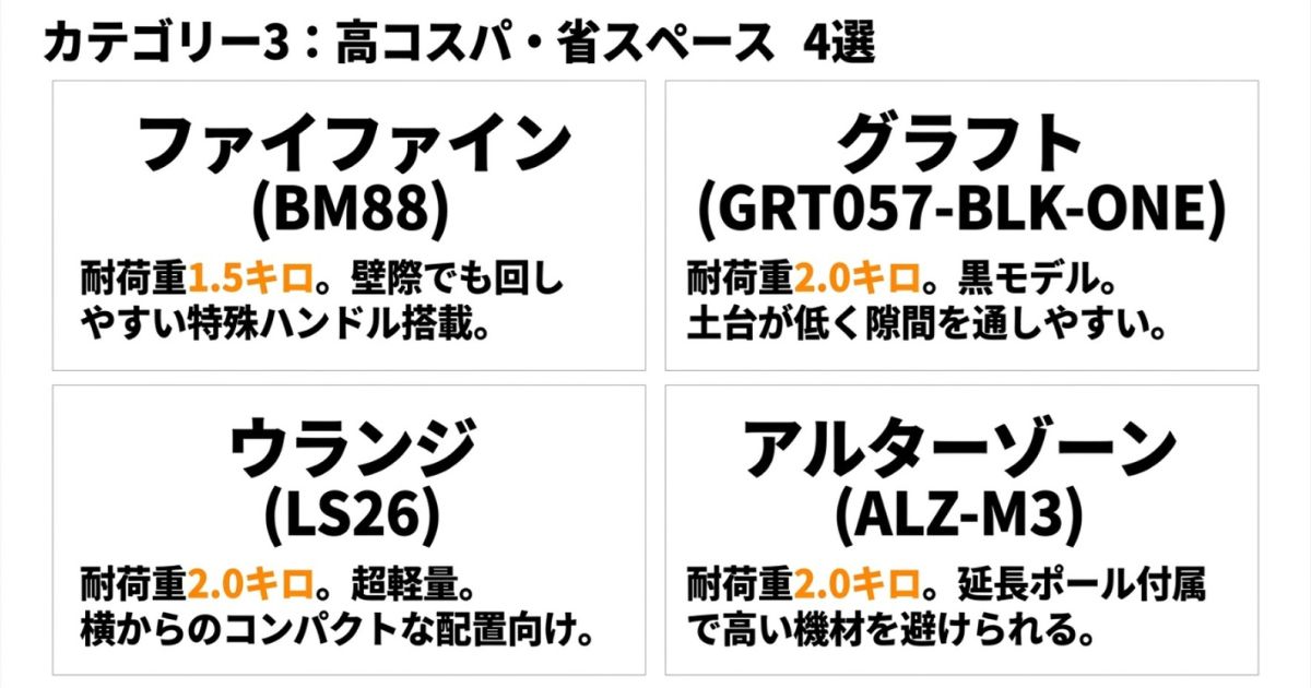 オーディオテクニカ、エルガト、カセンカンのプロ向けマイクアームの特徴まとめ