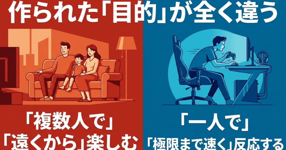ゲーミングモニターとテレビの作られた目的の違いを描いた図。「複数人で遠くから」楽しむテレビと、「一人で極限まで速く」反応するモニターの違いを説明しています。