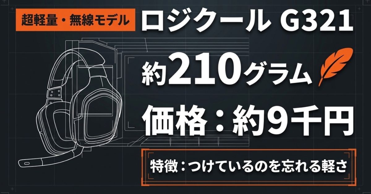 約210グラムという軽さが特徴の超軽量・無線モデル「ロジクール G321」の解説