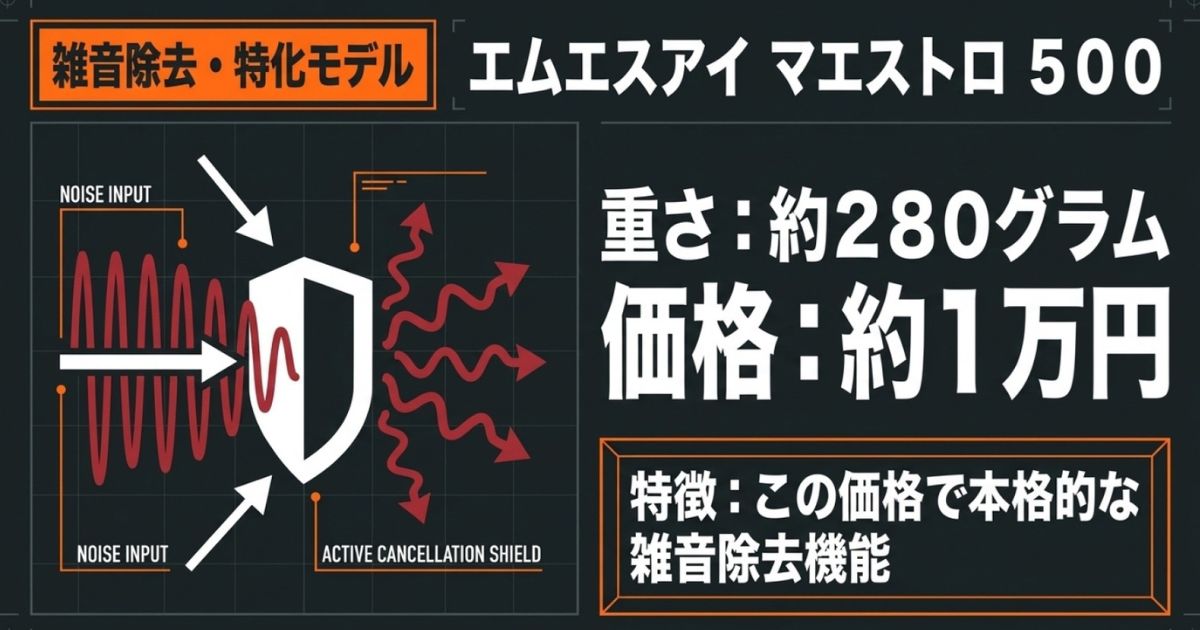 本格的な雑音除去機能を備えた「エムエスアイ マエストロ 500」の解説
