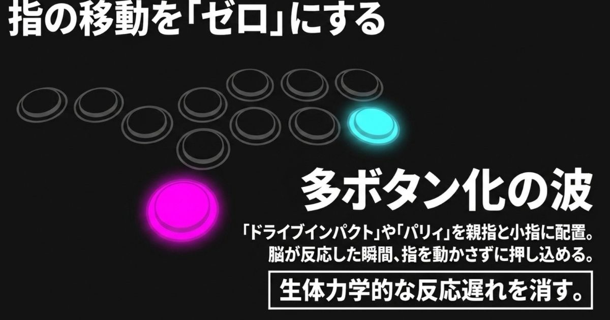 多ボタン化の波：ドライブインパクトやパリィを親指と小指に配置し、指の移動をゼロにする