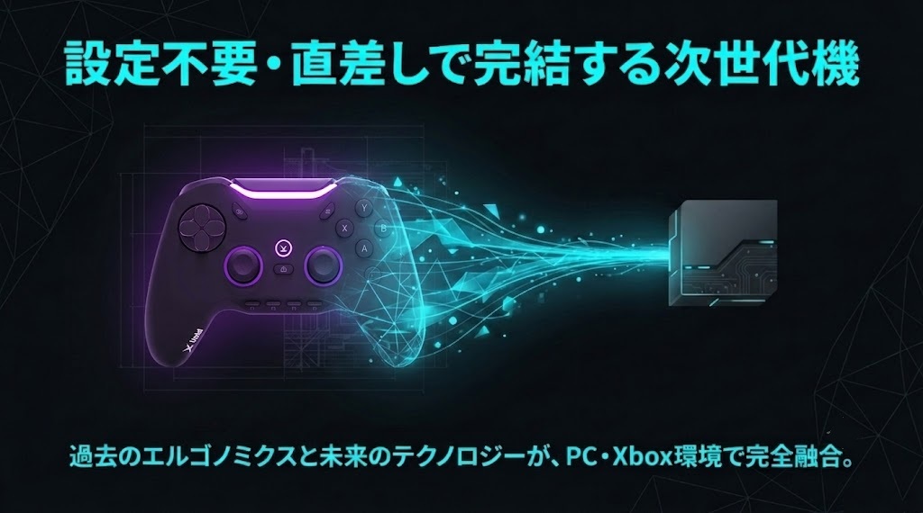 設定不要の直差しで完結する、PCやXbox本体と通信を行うゲーミングコントローラーのイメージグラフィック