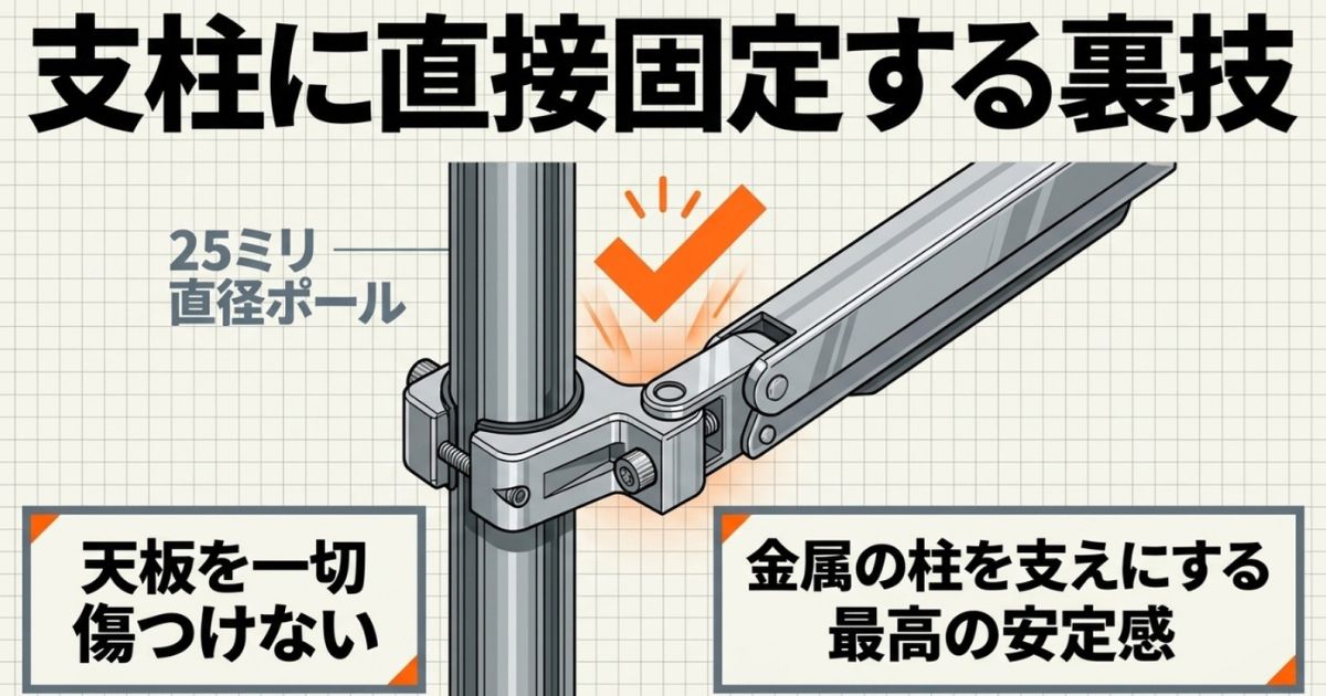 天板を傷つけずに25ミリ直径の金属ポールに直接固定するモニターアーム