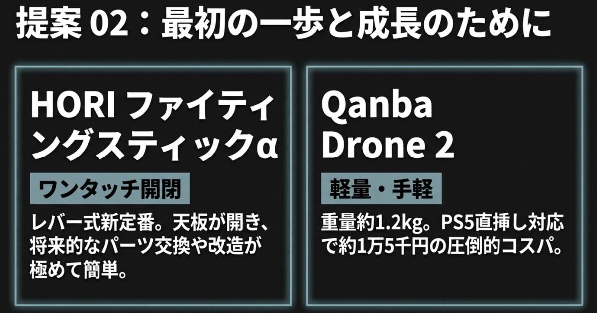 提案02：最初の一歩と成長のために、ワンタッチ開閉のHORIファイティングスティックαか軽量のQanba Drone 2