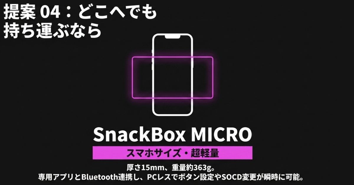 提案04：どこへでも持ち運ぶならスマホサイズで超軽量のSnackBox MICRO