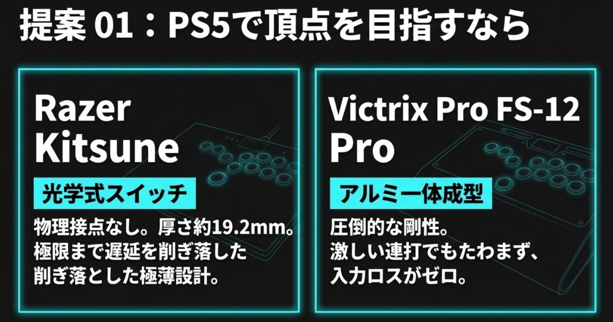 提案01：PS5で頂点を目指すなら極薄設計のRazer Kitsuneか剛性のVictrix Pro FS-12