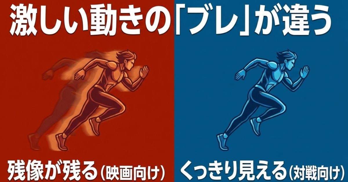 激しい動きのブレの違いをバウンドするボールで比較した図。映画向けで残像が残るテレビに対し、対戦向けのゲーミングモニターはくっきりと見えることを解説しています。