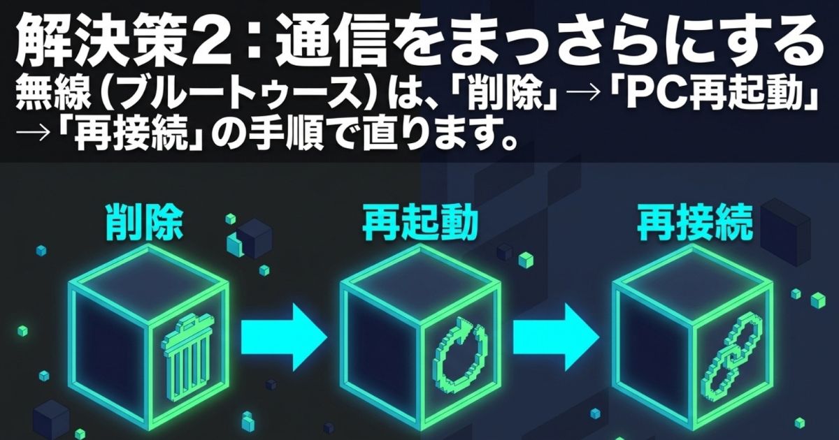 デバイス削除からPC再起動、再接続を行って通信をまっさらにする手順
