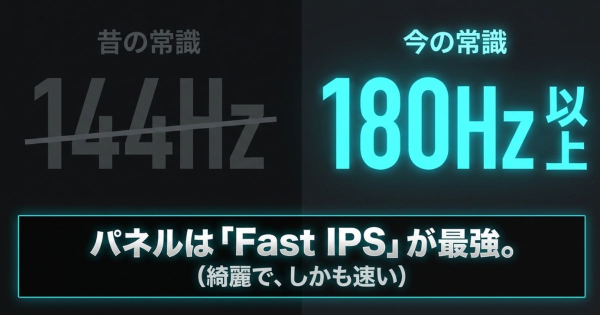昔の常識144Hzから今の常識180Hzへシフトし、パネルはFast IPSが最適であることを示すスライド