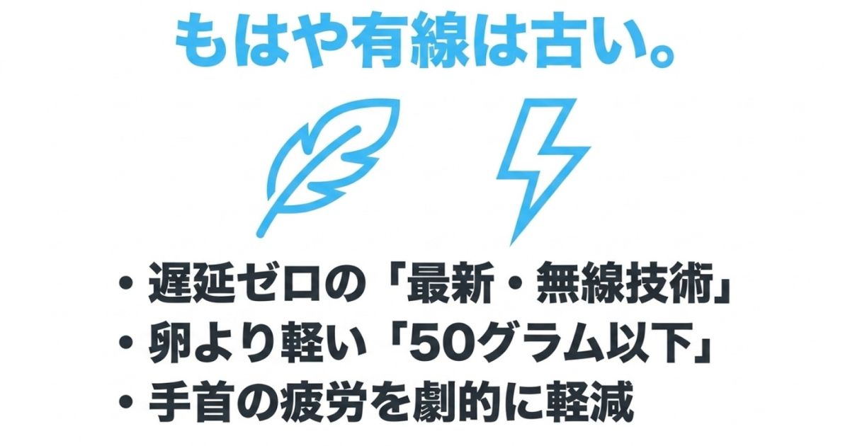 遅延ゼロの最新無線技術、50グラム以下の超軽量設計、手首の疲労軽減など、最新ワイヤレスマウスのメリットを解説するスライド。