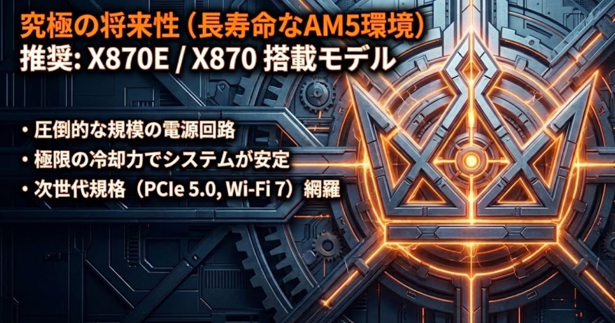究極の将来性と長寿命なAM5環境を構築するAMD X870E・X870搭載モデル