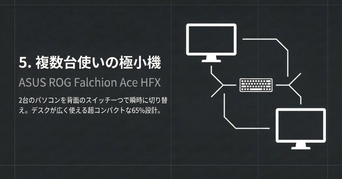 2台のPCで切り替えて使える65%サイズキーボード ASUS ROG Falchion Ace HFXの紹介スライド