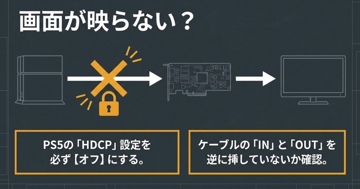 画面が映らない時はPS5のHDCP設定をオフにしケーブルのINとOUTを確認する