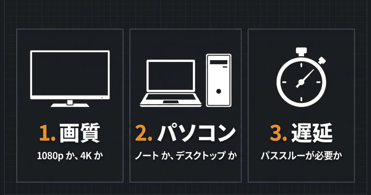 画質、パソコン、遅延というキャプチャーボード選びの3つの確認ポイント