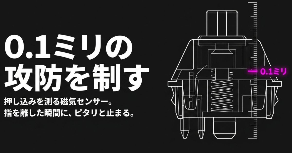 キースイッチの内部構造と、0.1ミリの単位で押し込みを測る磁気センサーの図解