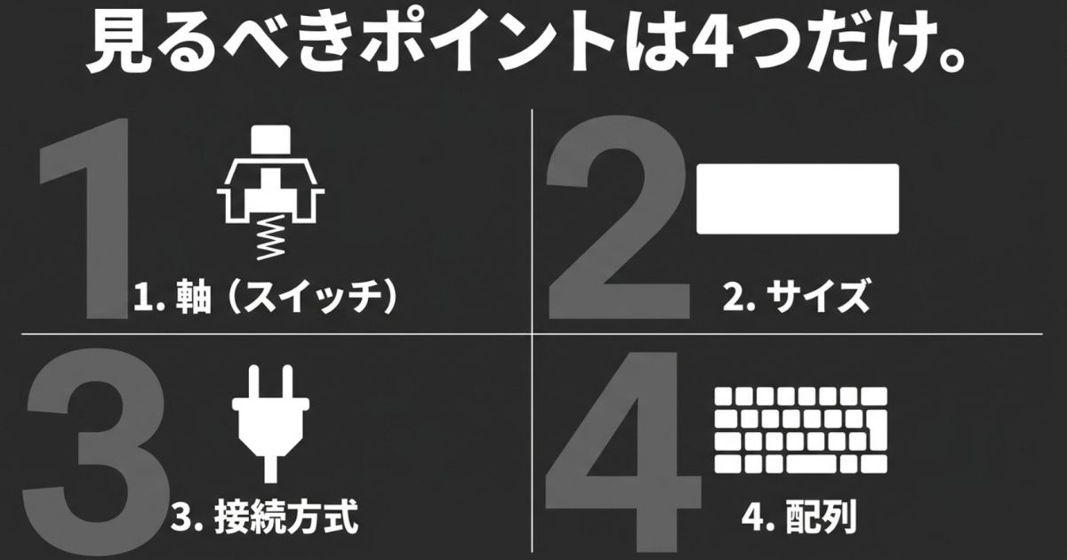 ゲーミングキーボード選びで見るべき4つのポイント(軸、サイズ、接続方式、配列)