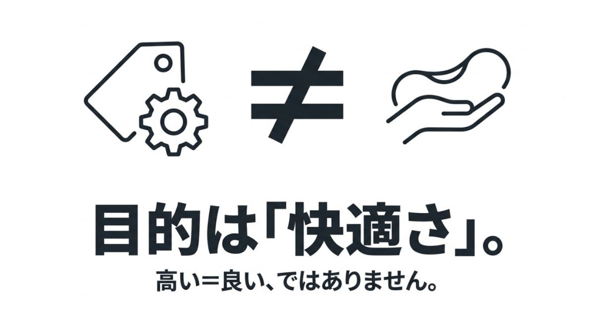 ゲーミングマウス選びの目的は快適さであり、価格が高いほど良いとは限らないことを示す図解