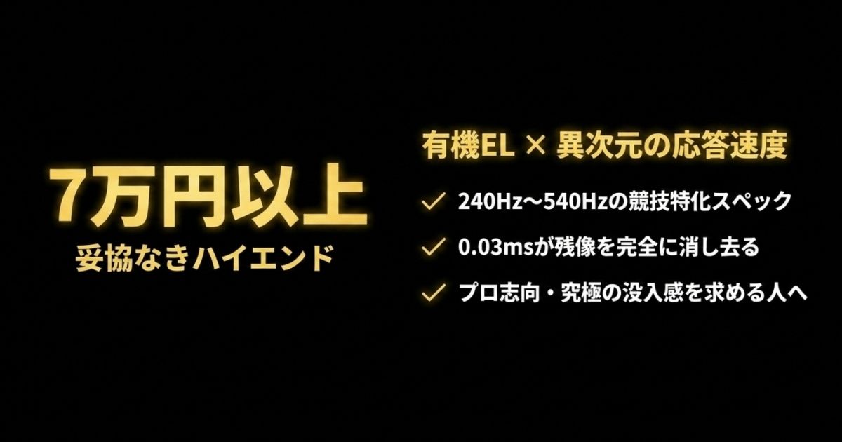 予算7万円以上のハイエンド向け、異次元の応答速度と240Hz〜540Hz駆動を備えた有機ELモニターの特徴